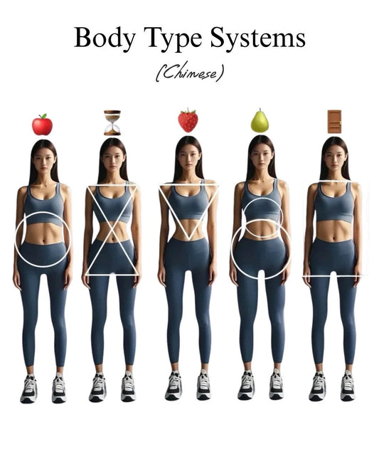 Determine Your Body Archetype